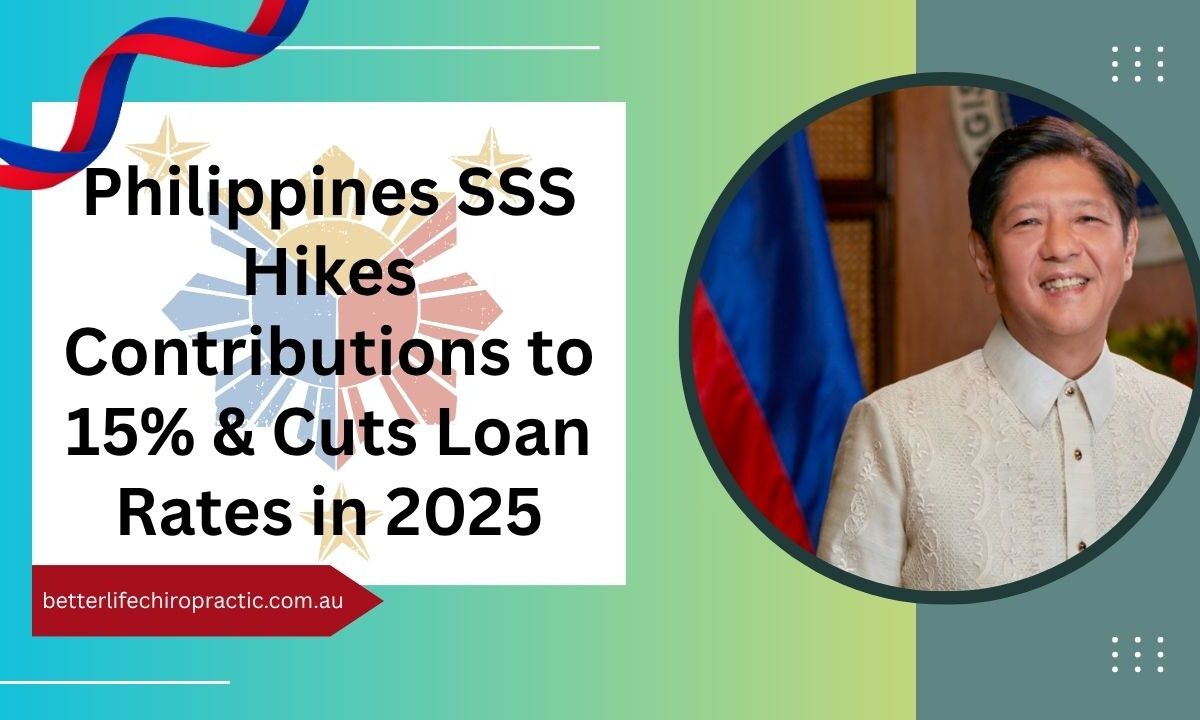 Philippines SSS Hikes Contributions to 15% & Cuts Loan Rates in 2025